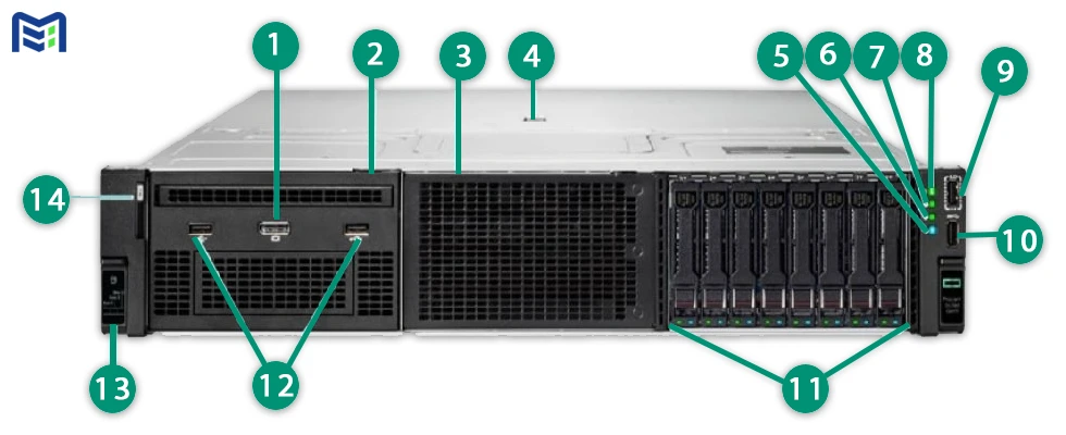 نمای جلوی سرور HPE ProLiant DL380 G11