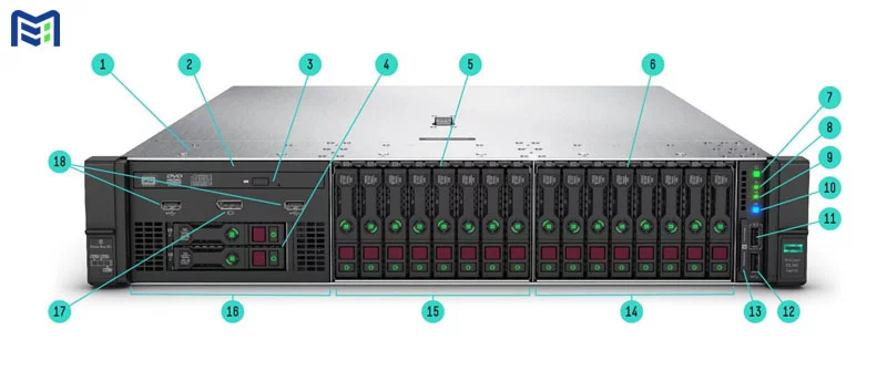 نمای جلویی سرور DL380 G10 با شاسی SFF